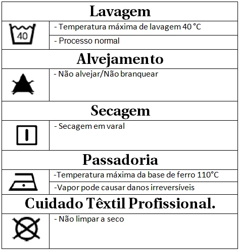 Conservação Estonado